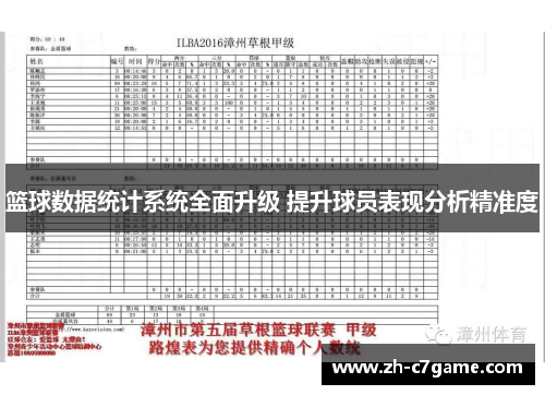 篮球数据统计系统全面升级 提升球员表现分析精准度