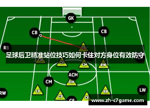 足球后卫精准站位技巧如何卡住对方身位有效防守 足球后卫精准站位技巧如何卡住对方身位有效防守
