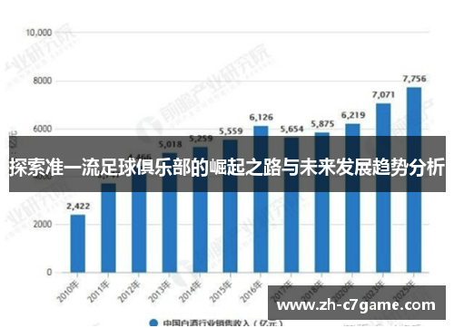 探索准一流足球俱乐部的崛起之路与未来发展趋势分析 探索准一流足球俱乐部的崛起之路与未来发展趋势分析