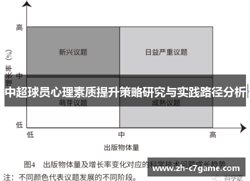 中超球员心理素质提升策略研究与实践路径分析