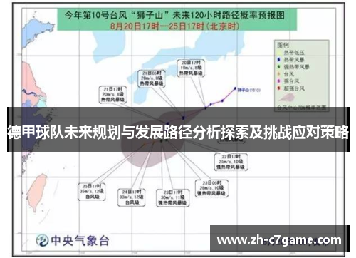 德甲球队未来规划与发展路径分析探索及挑战应对策略 德甲球队未来规划与发展路径分析探索及挑战应对策略