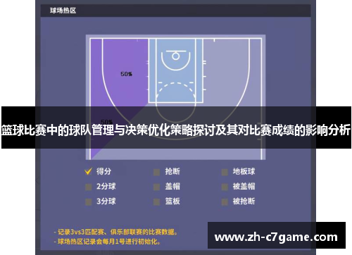 篮球比赛中的球队管理与决策优化策略探讨及其对比赛成绩的影响分析 篮球比赛中的球队管理与决策优化策略探讨及其对比赛成绩的影响分析