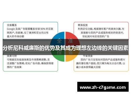 分析尼科威廉斯的优势及其成为理想左边锋的关键因素