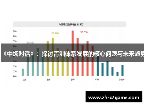 《中场对话》：探讨青训体系发展的核心问题与未来趋势