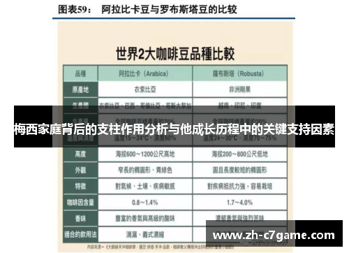 梅西家庭背后的支柱作用分析与他成长历程中的关键支持因素 梅西家庭背后的支柱作用分析与他成长历程中的关键支持因素