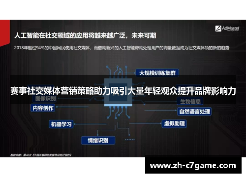 赛事社交媒体营销策略助力吸引大量年轻观众提升品牌影响力