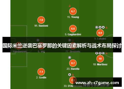 国际米兰逆袭巴塞罗那的关键因素解析与战术布局探讨