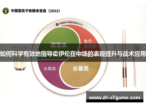 如何科学有效地指导霍伊伦在中场的表现提升与战术应用 如何科学有效地指导霍伊伦在中场的表现提升与战术应用