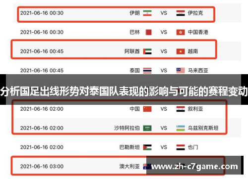 分析国足出线形势对泰国队表现的影响与可能的赛程变动