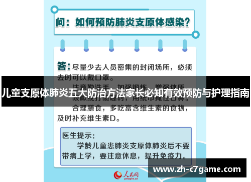 儿童支原体肺炎五大防治方法家长必知有效预防与护理指南