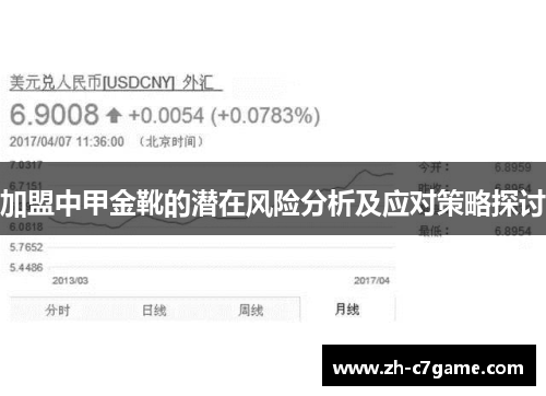 加盟中甲金靴的潜在风险分析及应对策略探讨