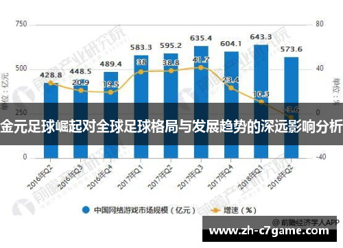 金元足球崛起对全球足球格局与发展趋势的深远影响分析