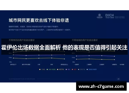 霍伊伦出场数据全面解析 他的表现是否值得引起关注 霍伊伦出场数据全面解析 他的表现是否值得引起关注