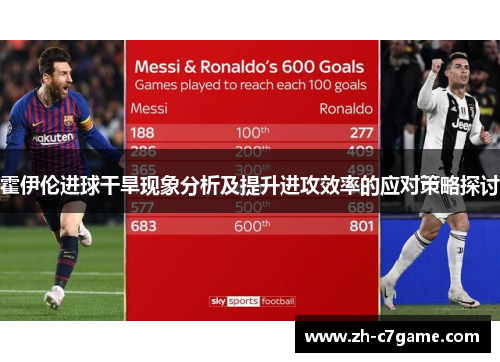 霍伊伦进球干旱现象分析及提升进攻效率的应对策略探讨 霍伊伦进球干旱现象分析及提升进攻效率的应对策略探讨