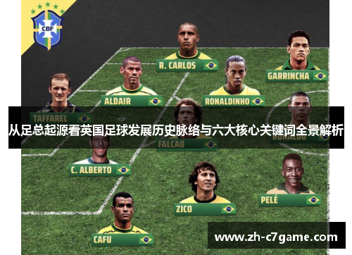 从足总起源看英国足球发展历史脉络与六大核心关键词全景解析