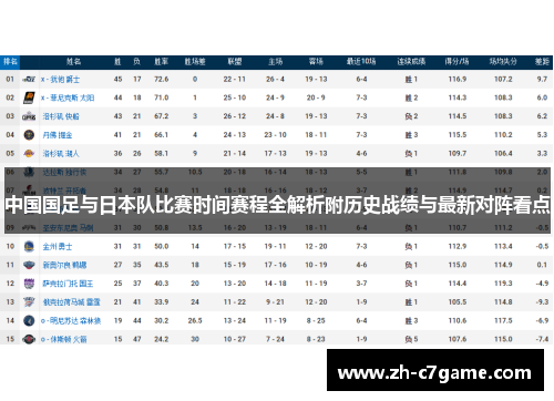 中国国足与日本队比赛时间赛程全解析附历史战绩与最新对阵看点 中国国足与日本队比赛时间赛程全解析附历史战绩与最新对阵看点