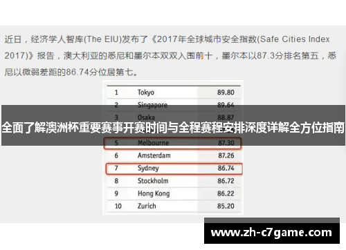 全面了解澳洲杯重要赛事开赛时间与全程赛程安排深度详解全方位指南