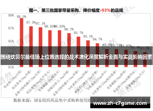 围绕坎贝尔最佳场上位置选择的战术演化深度解析全面与实战影响因素