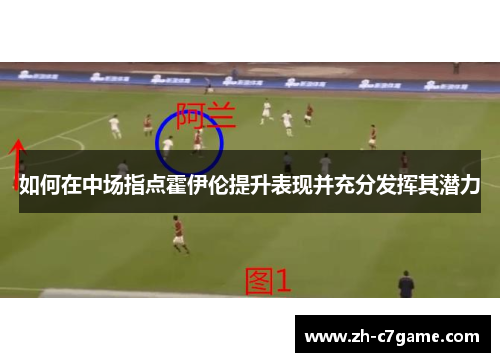 如何在中场指点霍伊伦提升表现并充分发挥其潜力 如何在中场指点霍伊伦提升表现并充分发挥其潜力