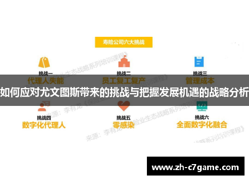 如何应对尤文图斯带来的挑战与把握发展机遇的战略分析