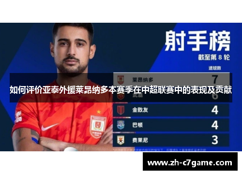 如何评价亚泰外援莱昂纳多本赛季在中超联赛中的表现及贡献