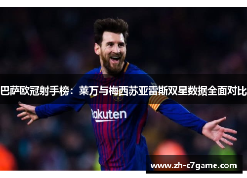 巴萨欧冠射手榜:莱万与梅西苏亚雷斯双星数据全面对比 巴萨欧冠射手榜:莱万与梅西苏亚雷斯双星数据全面对比
