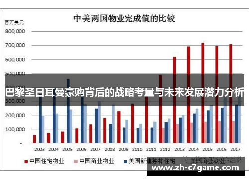 巴黎圣日耳曼豪购背后的战略考量与未来发展潜力分析