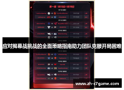 应对揭幕战挑战的全面策略指南助力团队克服开局困难 应对揭幕战挑战的全面策略指南助力团队克服开局困难