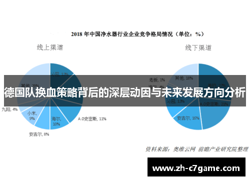 德国队换血策略背后的深层动因与未来发展方向分析 德国队换血策略背后的深层动因与未来发展方向分析