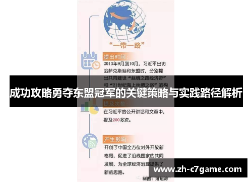 成功攻略勇夺东盟冠军的关键策略与实践路径解析